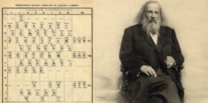 Дмитрий Менделеев, таблица Менделеева
