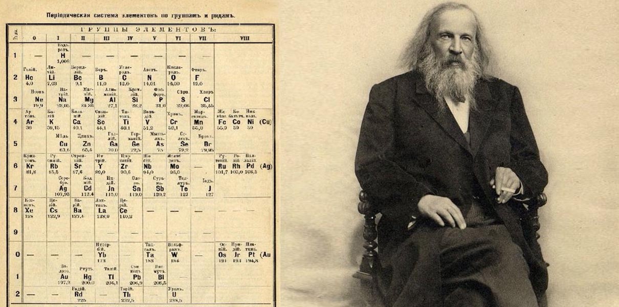 Дмитрий Менделеев, таблица Менделеева