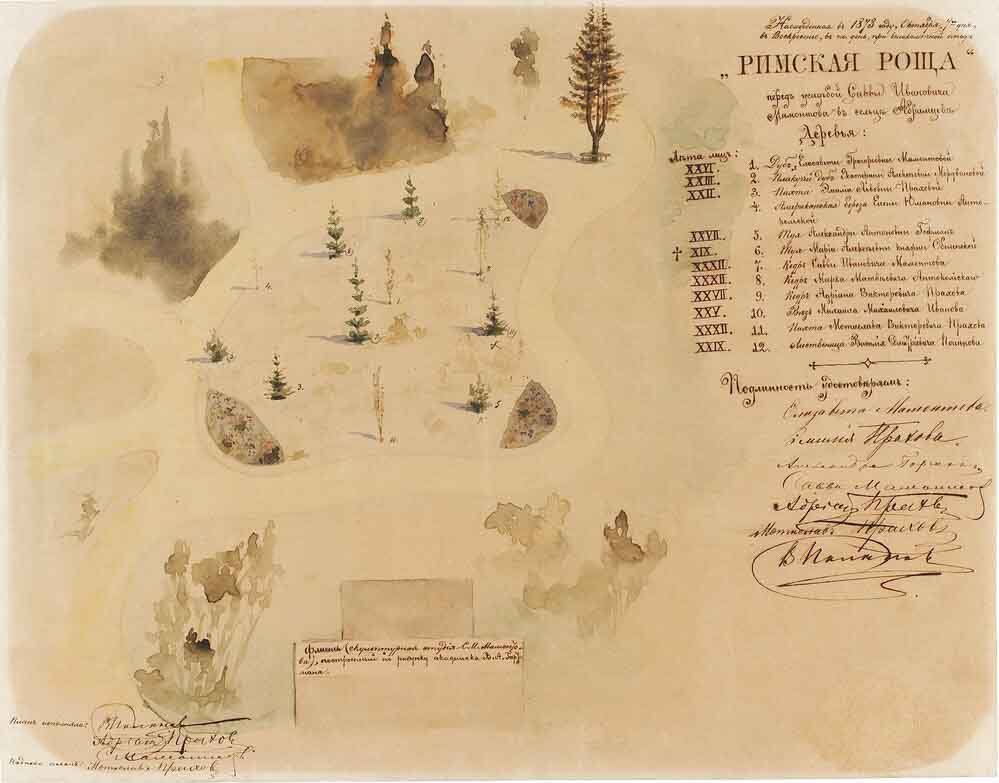 В.Д. Поленов. Надпись на плане Римской рощи: «Насажденная в 1873 году, октября 7-го дня, в воскресенье, в полдень, при великолепной погоде, «Римская роща» перед усадьбой Саввы Ивановича Мамонтова в сельце Абрамцево»
