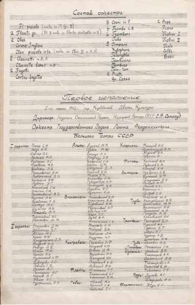 Score of the Leningrad Symphony